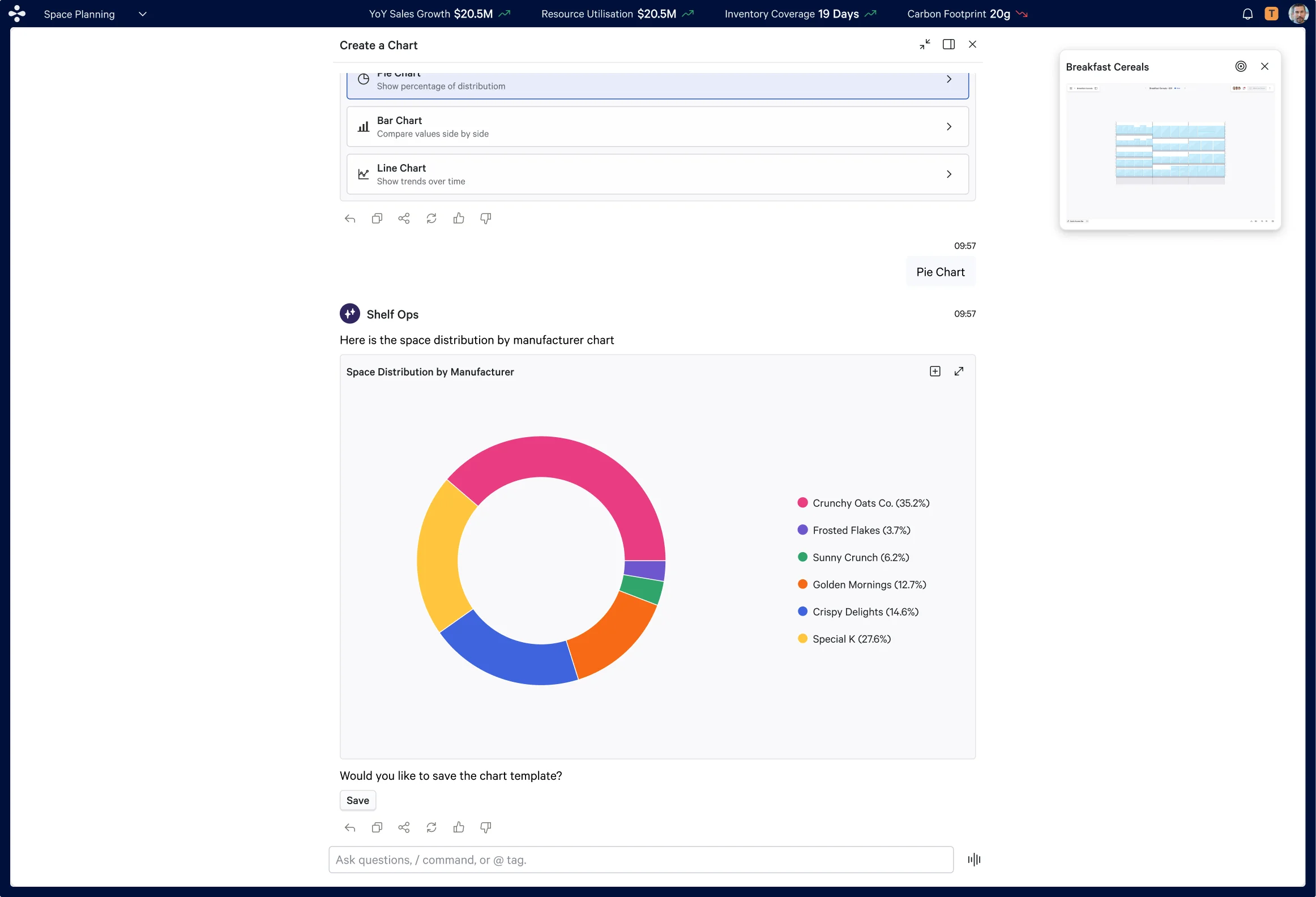 Create a Chart — Space Distribution